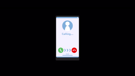 mobile phone calling interface