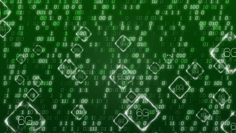 animazione dell'elaborazione dei dati digitali su testo 6g e codifica binaria