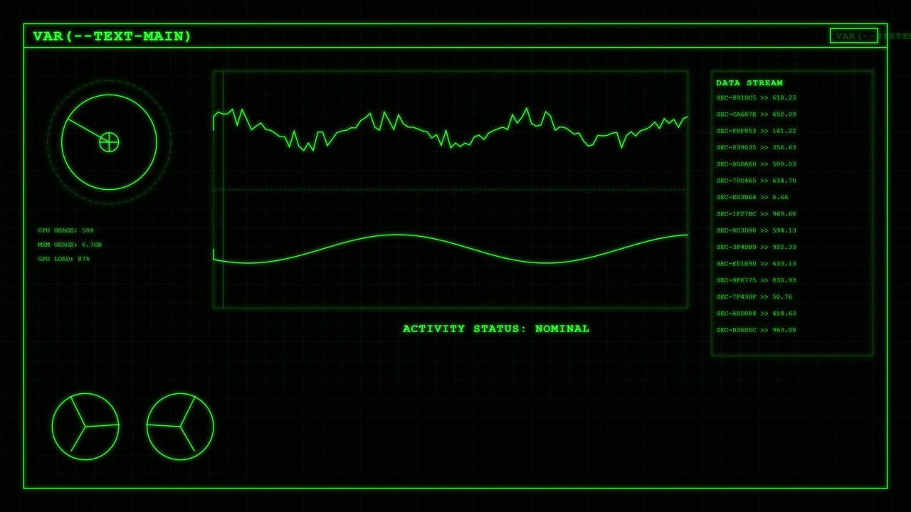 Digital Computer Interface Displaying System Data and Graphs