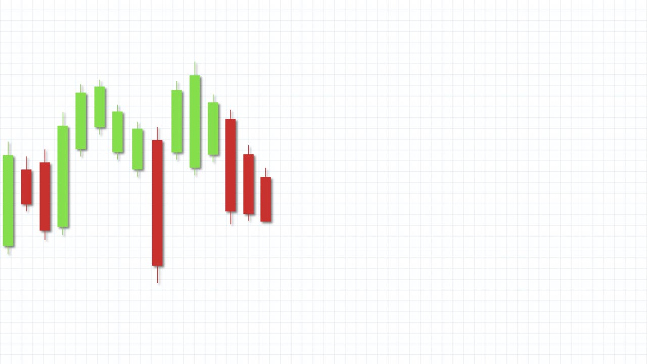 Candlestick chart animation showing fluctuating market trends with a bearish decline. Green and red bars represent price movements over time