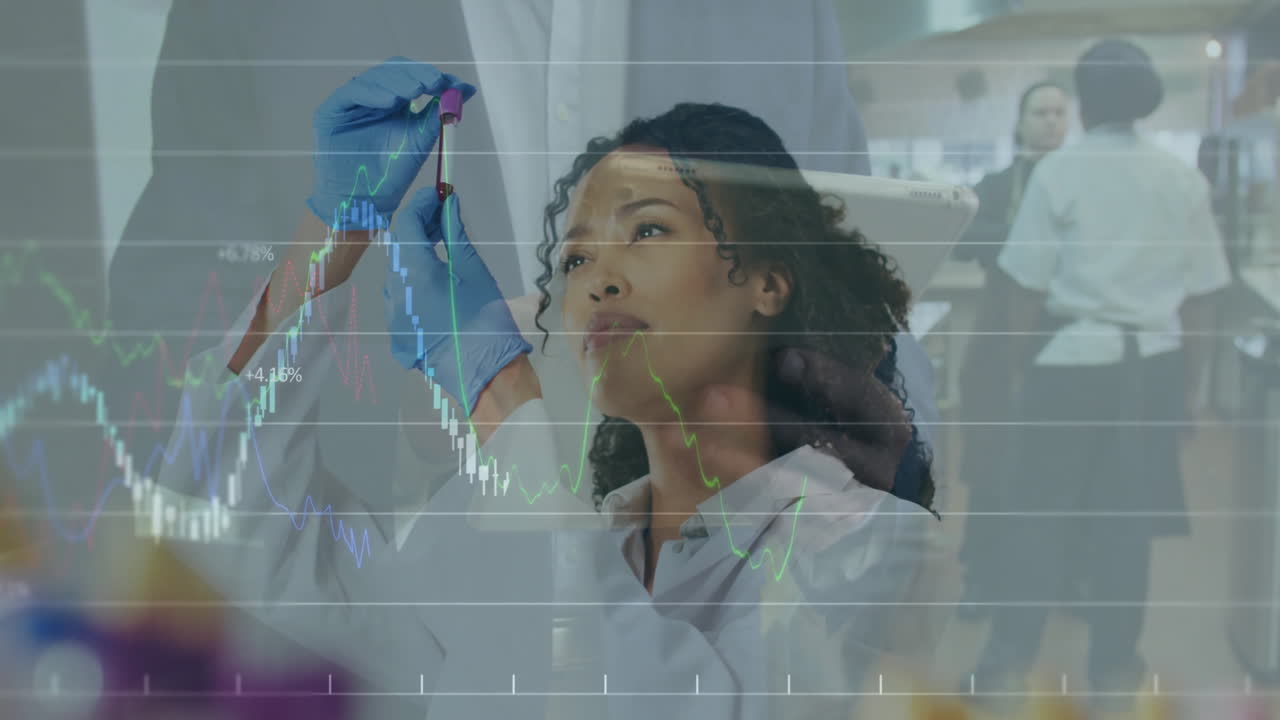 Female scientist pipetting blood sample in health lab, showing animated financial chart overlay