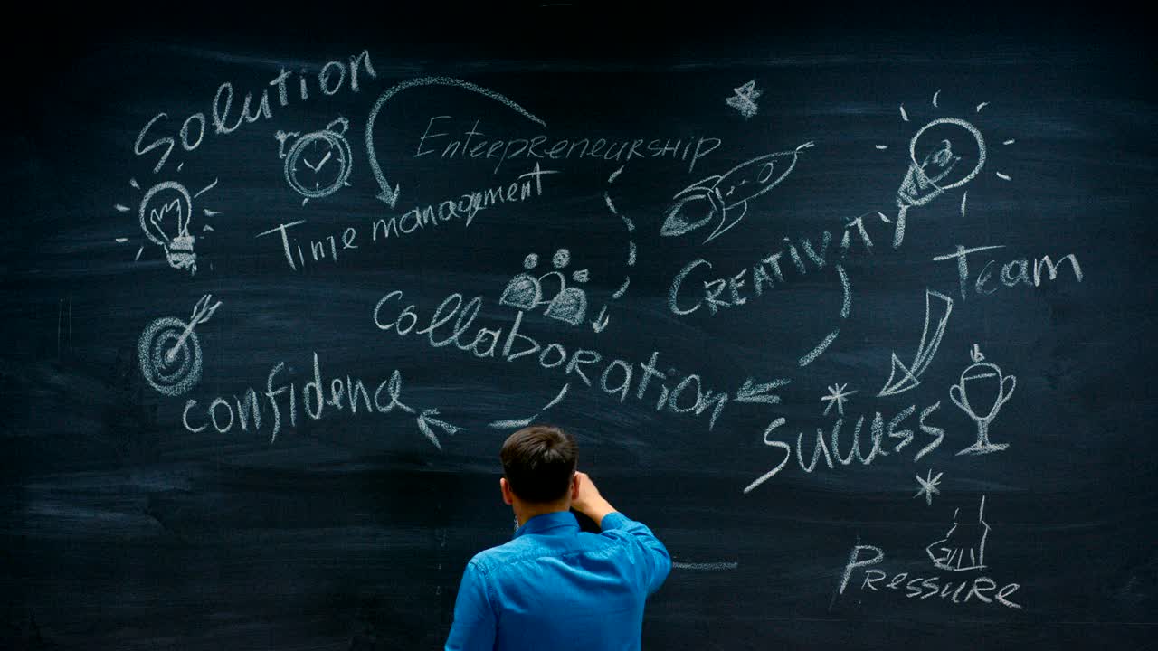 블랙보드에 그림을 그리는 젊은이의 타임 스: 비즈니스 시작에 대한 영감을 주는 키워드, 지혜의 조각과 함께 다채로운 그림.