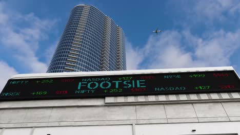 Footsie-Börsentafel