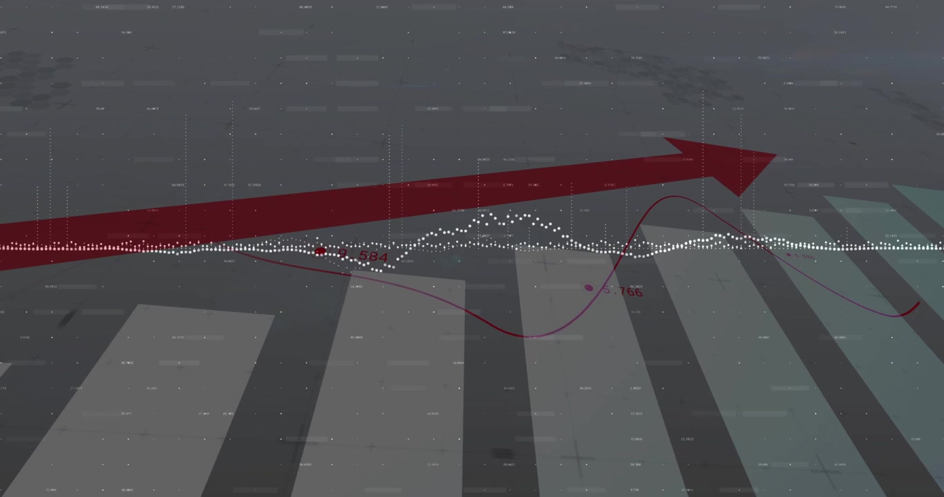 Red arrow initiating upward finance trend, dotted waveform shifting right, bars moving