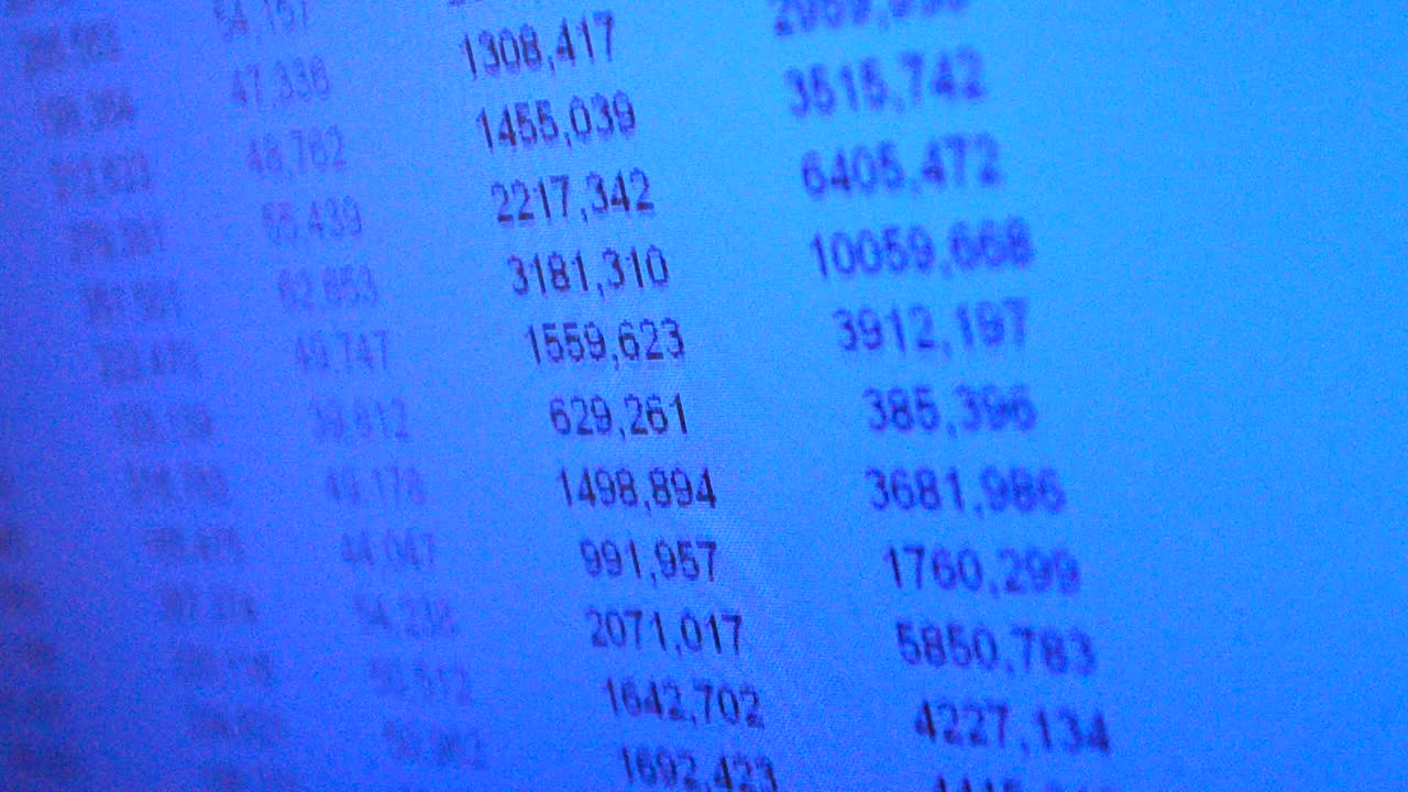 Análisis empresarial. Análisis de datos empresariales.