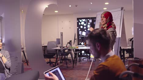 mujer musulmana en una moderna oficina de coworking de espacio abierto dando una presentación al equipo. mujer de negocios árabe de oriente medio en una oficina de startup creativa. empresario discapacitado en silla de ruedas en una reunión de equipo