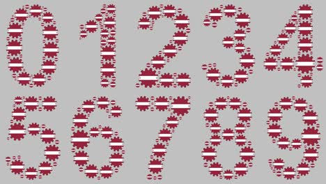 Latvian numbers set