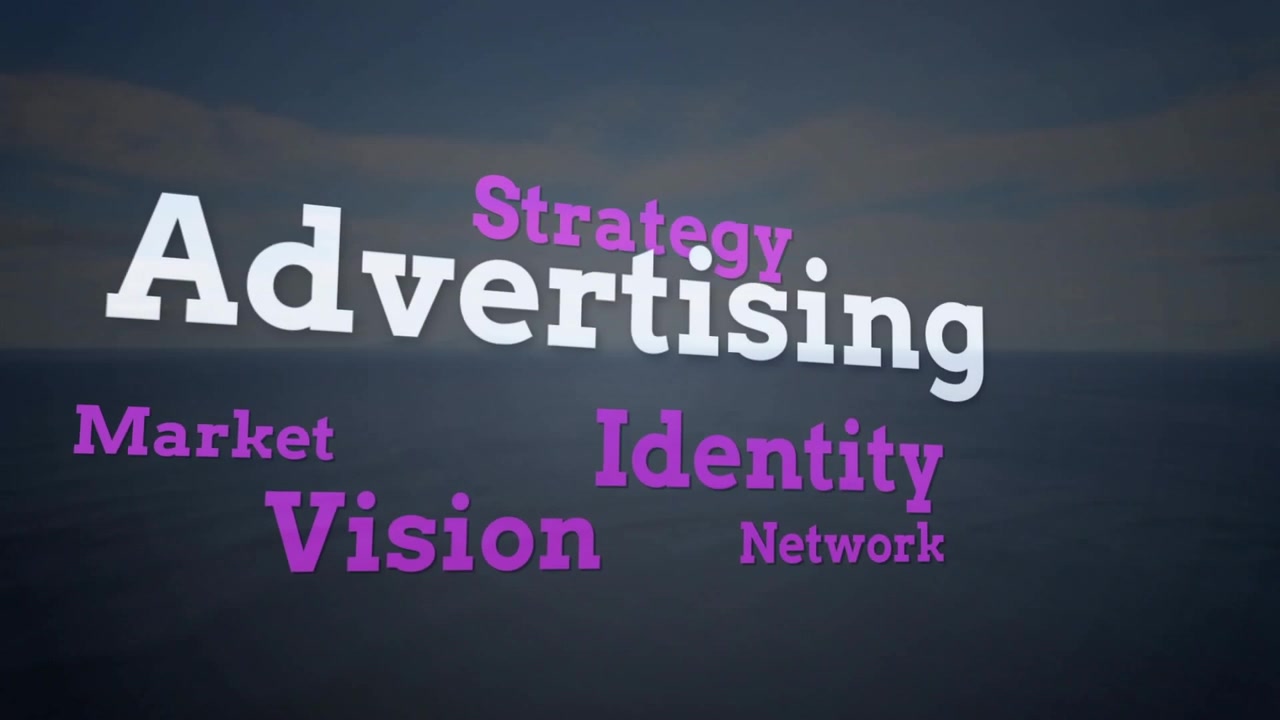Animated word-cloud centering Marketing, changing to Advertising and highlighting advertising focus