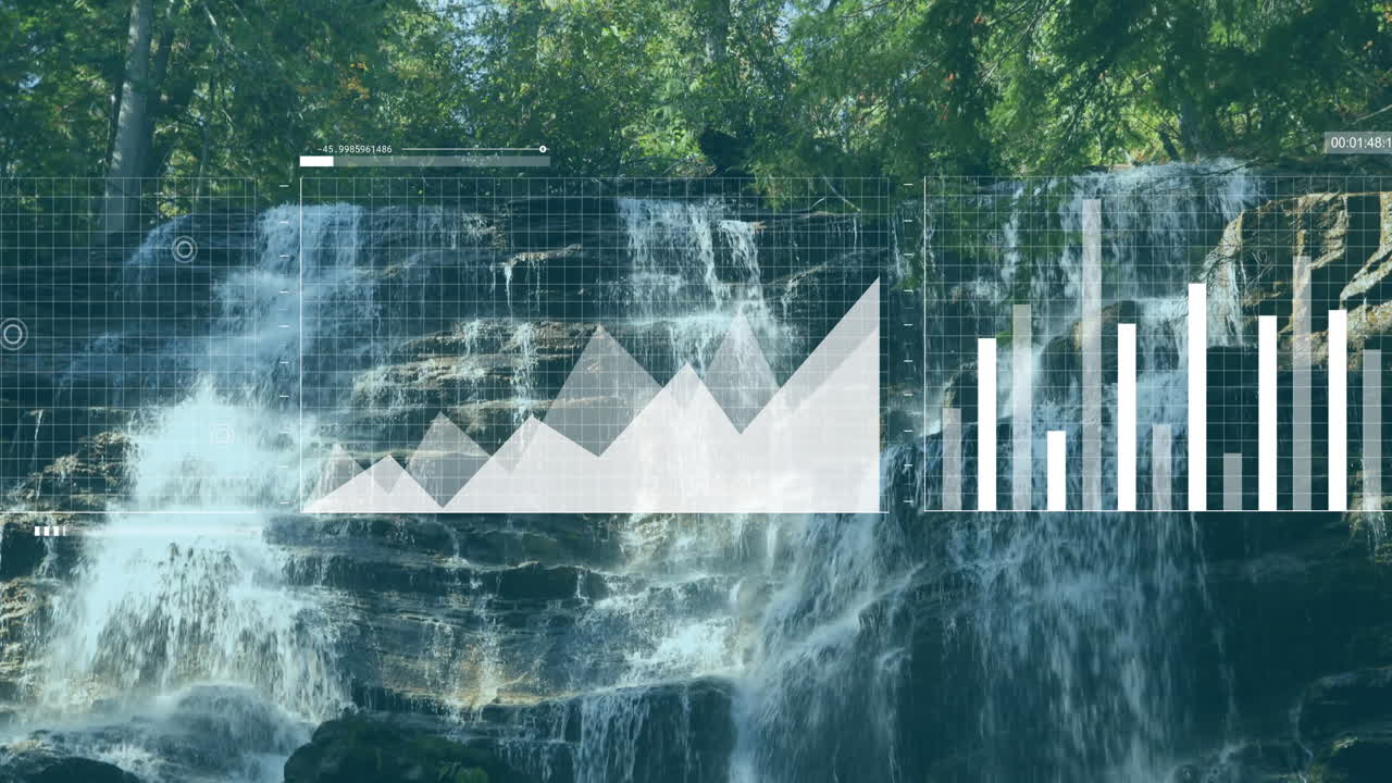 Waterfall cascading over rock ledges while grid overlay displaying area graph and bar chart