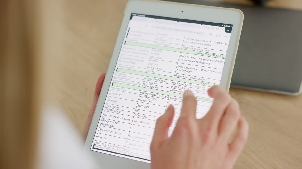 Closeup, woman and scrolling with tablet