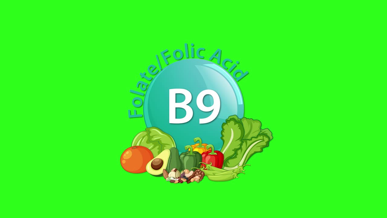 Animated sequence highlights a B9 vitamin icon, labeled folate/folic acid, with assorted vegetables appearing around it on a bright green background