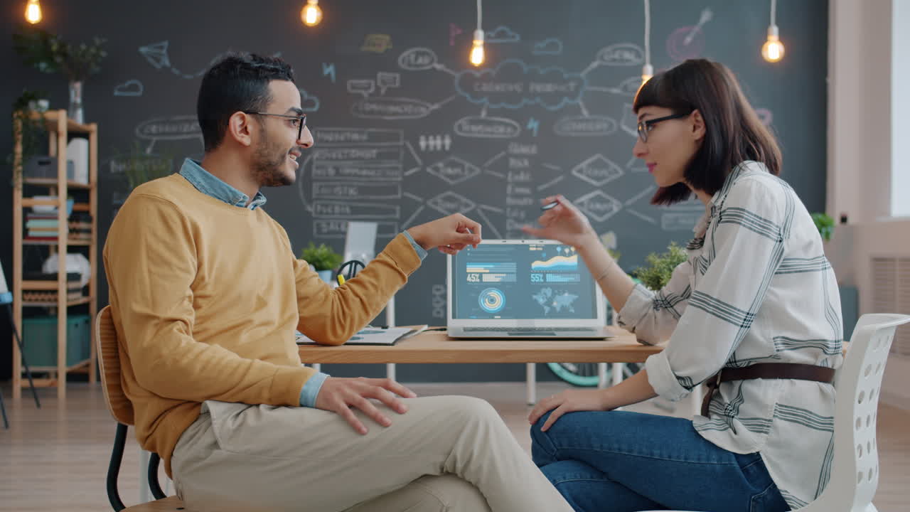 Business Discussion and Presentation