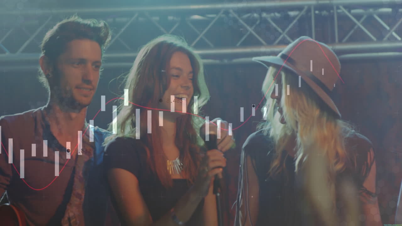 band members performing on lit stage, showing animated finance candlestick chart and trend line