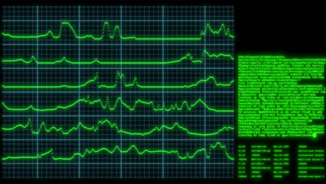 fondo abstracto con animación de diagramas en crecimiento y código de programa en una pantalla de computadora. animación de bucle sin costuras