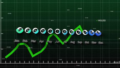 green line graph showing monthly data trends with circular progress animations over grid background