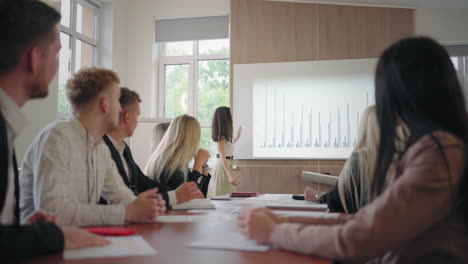 hr specialist woman is demonstrating charts for colleagues in business conference female expert