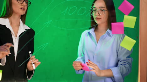 caucasian women with long hair and wearing glasses stand at the glass board. business ladies discuss numbers, brainstorming and searching for ideas.