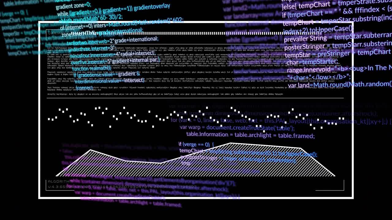 Animated flat design interface showing nested frames with code, dotted series and hatched chart