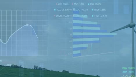 animación del procesamiento de datos sobre la turbina eólica