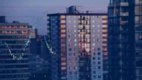 animación de diversos datos y gráficos estadísticos sobre el distrito financiero de la ciudad