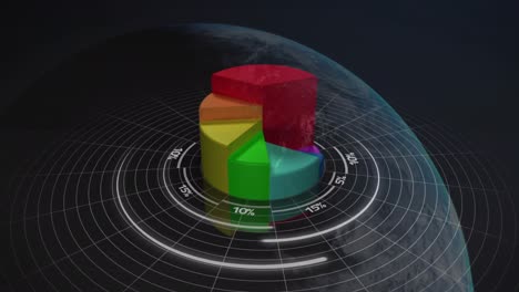 animation of statistics and financial data processing over globe