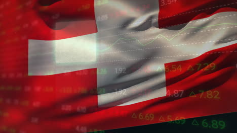 animation of graph and data processing under flag of switzerland