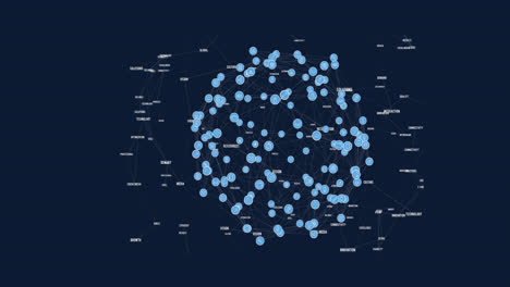 animación de la red de conexiones con íconos que forman un globo sobre fondo azul