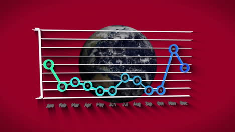 animation of graph with monthly data points over earth on red background
