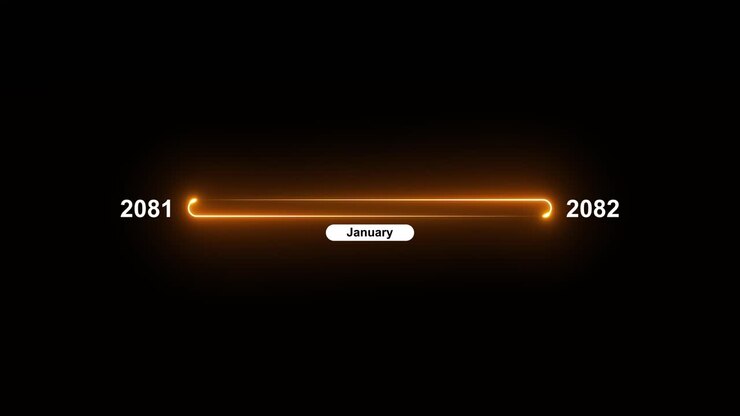 Timeline from 2081 to 2082 showing the months of June, August and November