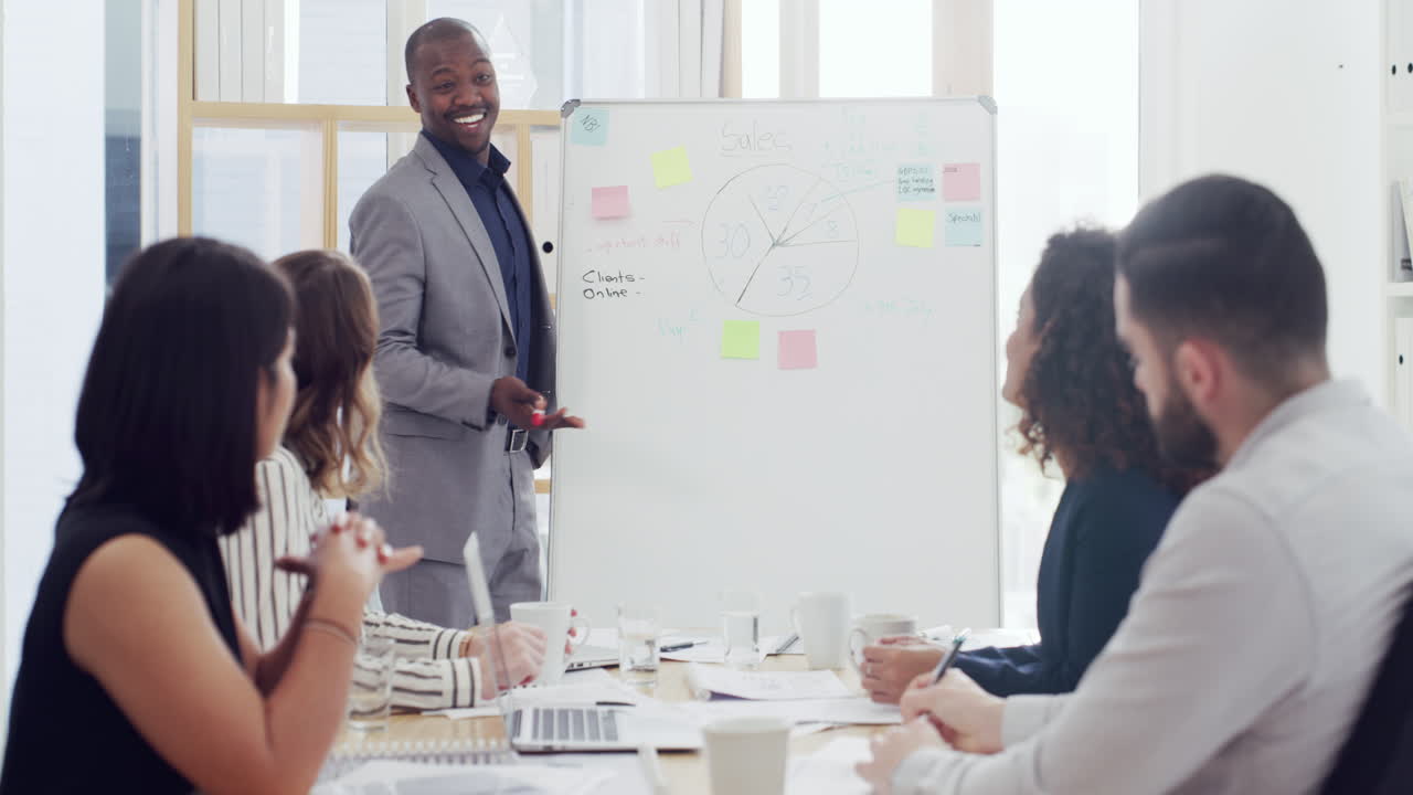 Everyone loves his vision for the company