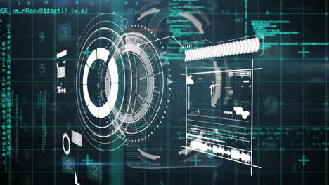 animation of scope scanning over data processing