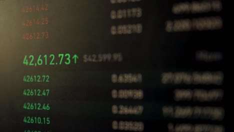 the market volatility of crypto trading with a moving numbers of prices, for analysis up and downtrend. stock trading, cryptocurrency video. 4k video.