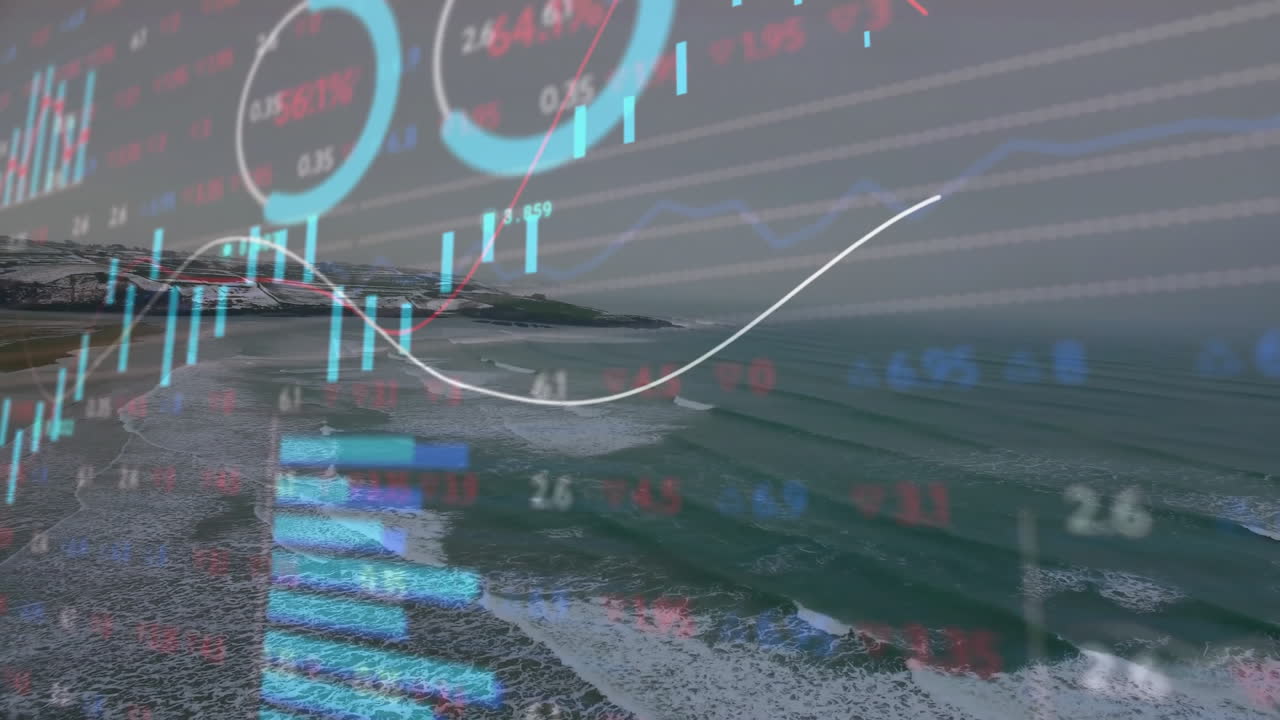 Animation of financial data graphs overlaying ocean waves on coastal landscape