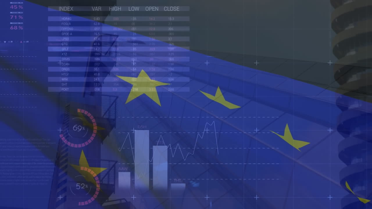 금융 및 증권 시장 데이터 처리의 애니메이션은 높은 건물에 대항하여 eu 발을 흔들고 있습니다.