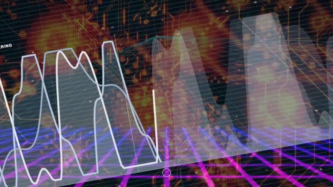Gráfico 3D começando da esquerda, traçando forma de onda branca, cones subindo, cursor marcando picos, mostrando tendências
