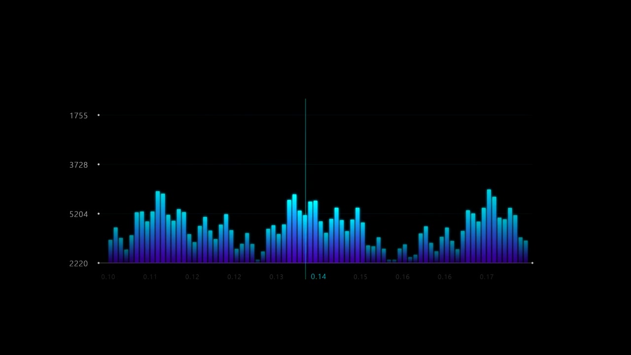 Visualizzatore dello spettro audio digitale con indicatore di riproduzione mobile