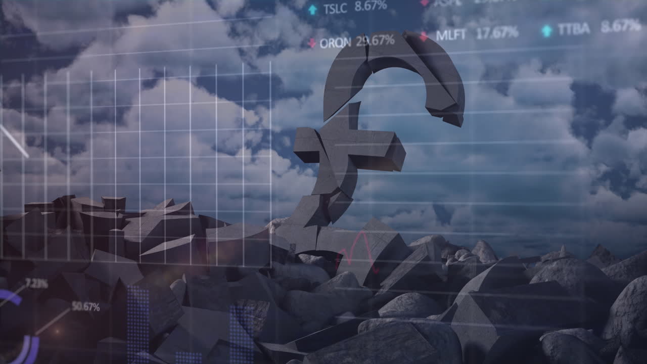Animazione di elaborazione di dati finanziari su un simbolo della sterlina britannica che si frantuma