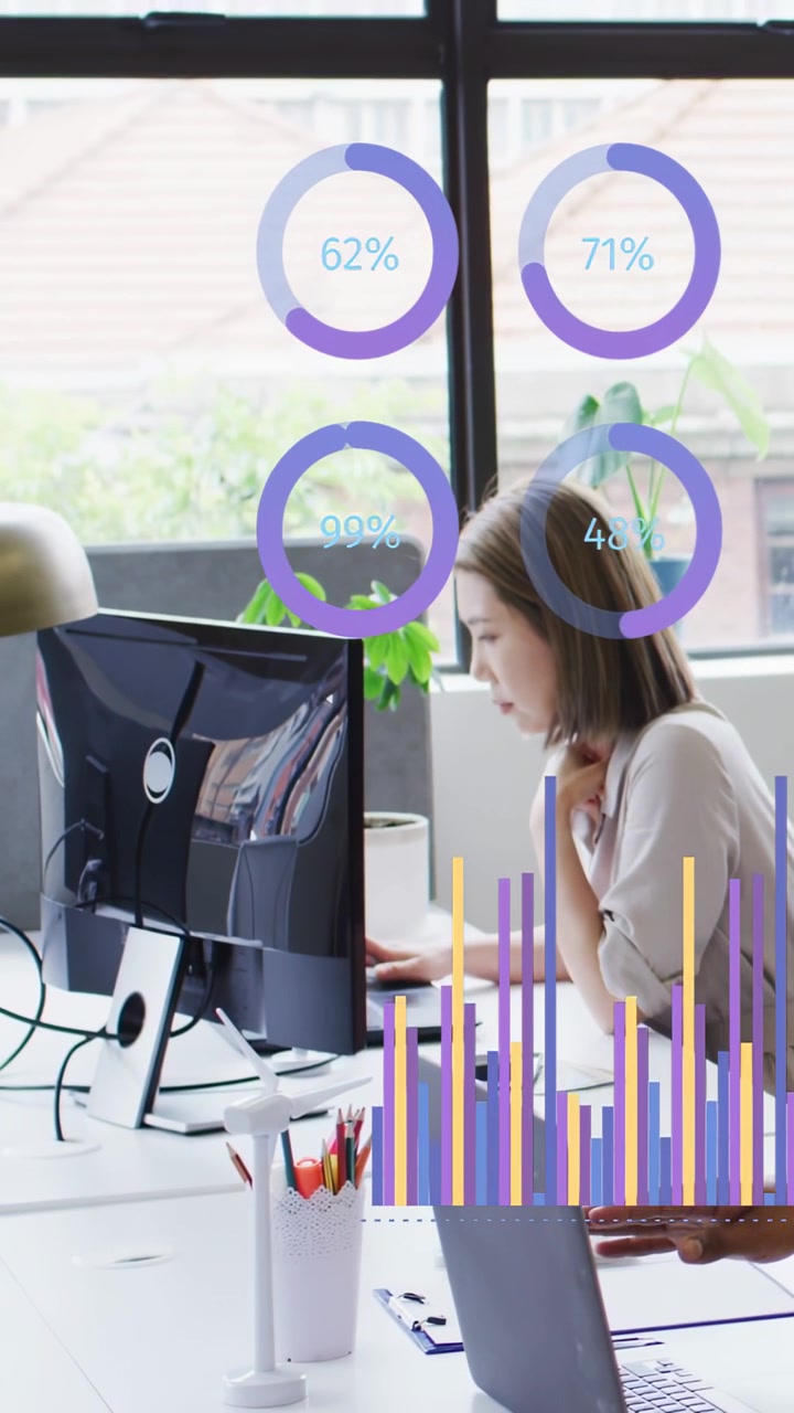 Vertical video: Tech analyst typing causing rings, bar chart updating KPIs, peer crossing obscuring