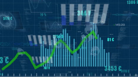 Animation-Der-Finanzdatenverarbeitung-über-Einer-Weltkarte-Auf-Dunklem-Hintergrund