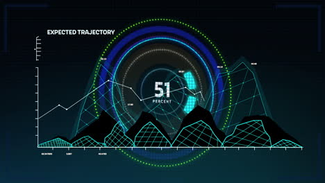 Animation-Des-Diagramms-Der-Erwarteten-Flugbahn-über-Dem-Kreisförmigen-Scanner-Tracking-Prozentsatz-Auf-Dunklem-Hintergrund