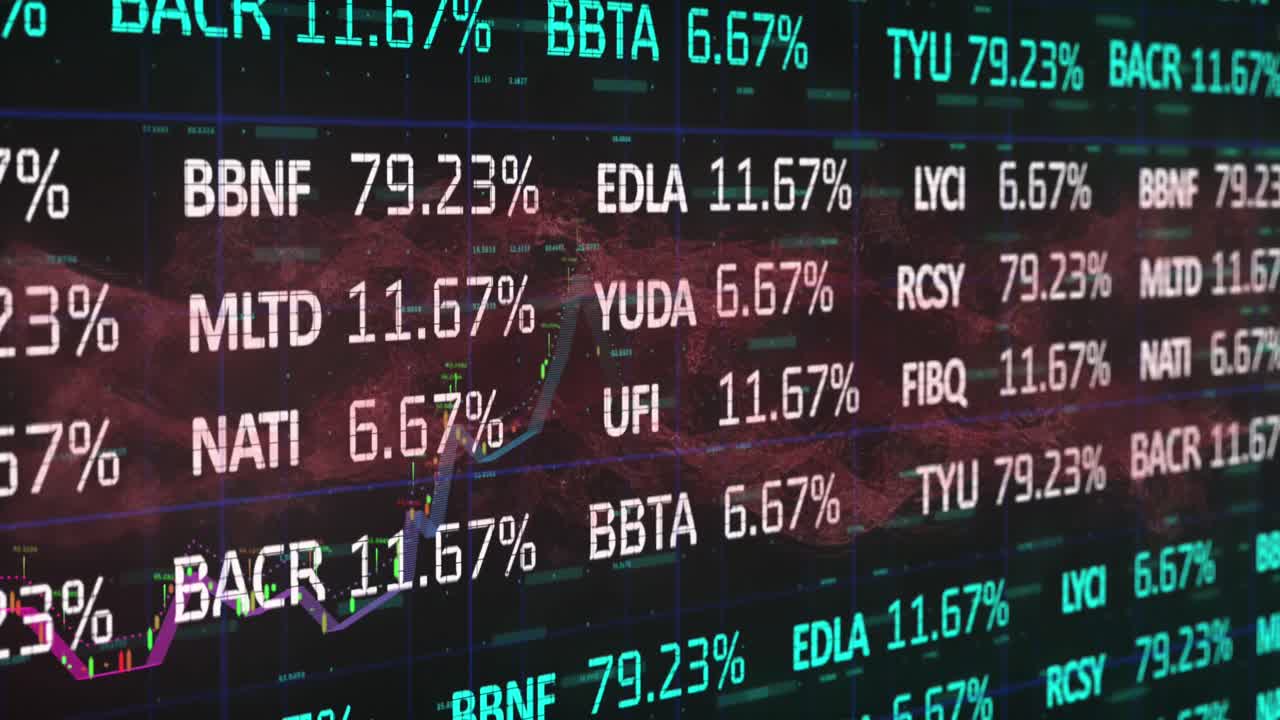 Animazione di un tabellone di trading su motivo a onda, numeri variabili e grafici su sfondo nero.