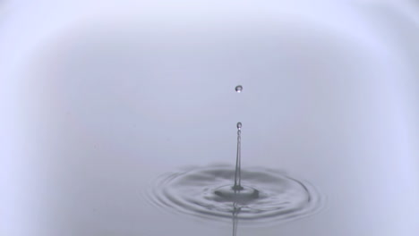 drop of water falling in super slow motion