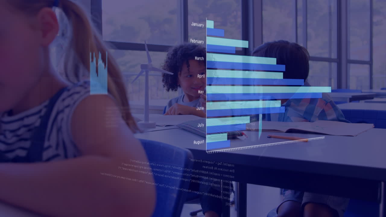 Statistical data processing over two diverse boys studying together in the class at school
