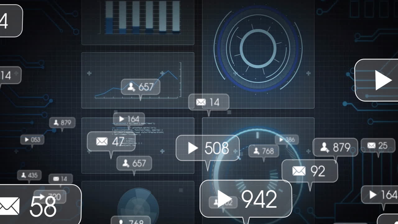 Animation of social media notifications and data analytics on digital interface