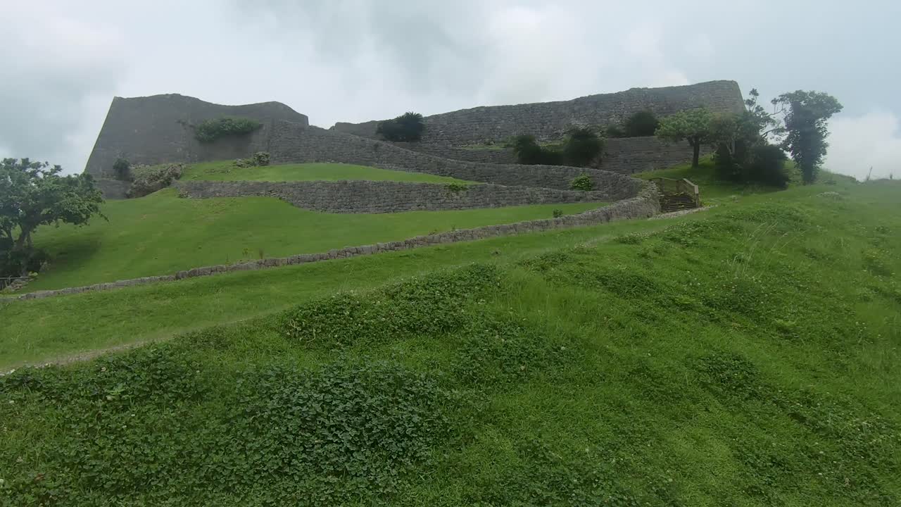 gran angular panorámico disparo a la derecha