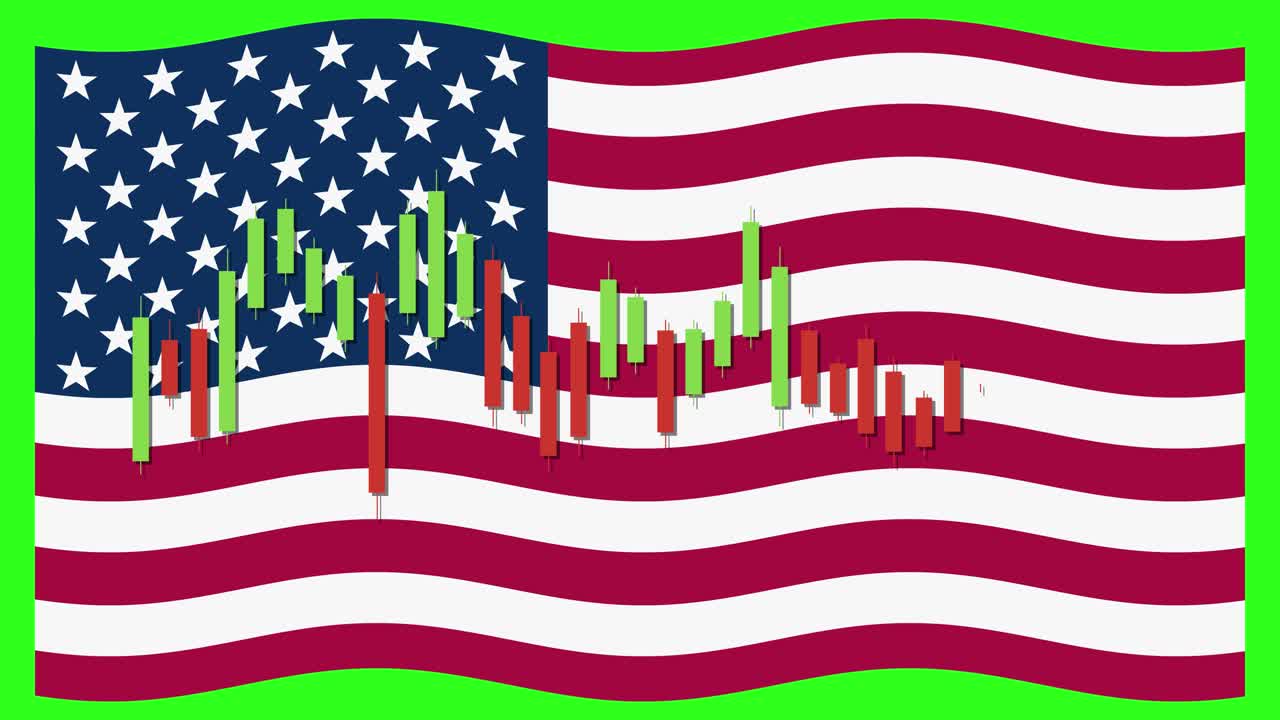 Stock candlestick chart animates over a waving USA flag on a bright green background