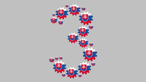 número tres eslovaco