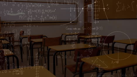 animación de fórmulas matemáticas en el aula