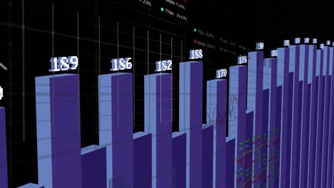 Animation-of-financial-data-processing-over-dark-background