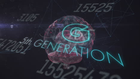 la animación 5g con texto parpadeante sobre un cerebro giratorio simboliza la comunicación digital global.